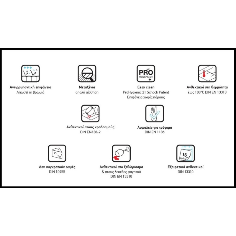 Νεροχύτης 114x46cm Prepstation 81500 Schock Νεροχύτης 114x46cm Prepstation 81500 Schock