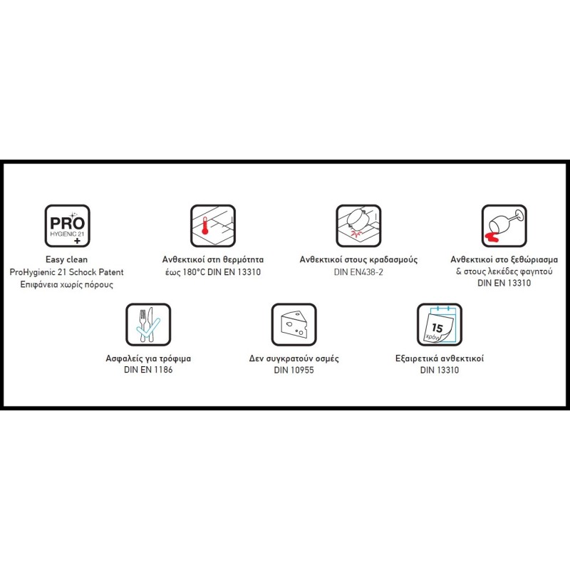 Νεροχύτης 100x51cm Manhattan 30100 Schock Νεροχύτης 100x51cm Manhattan 30100 Schock