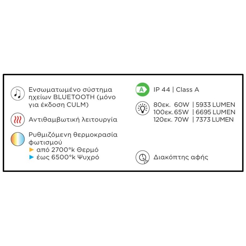 Καθρέπτης μπάνιου Led Cult Luminor