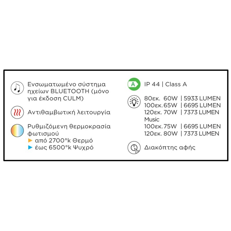 Καθρέπτης μπάνιου Led Cult Music Luminor