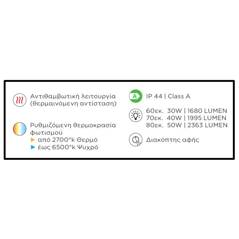 Καθρέπτης μπάνιου Led Fly Luminor