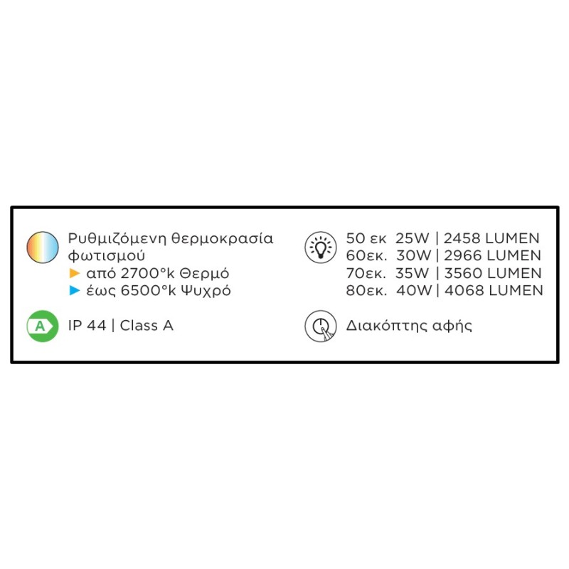 Καθρέπτης μπάνιου Led Idol Luminor 