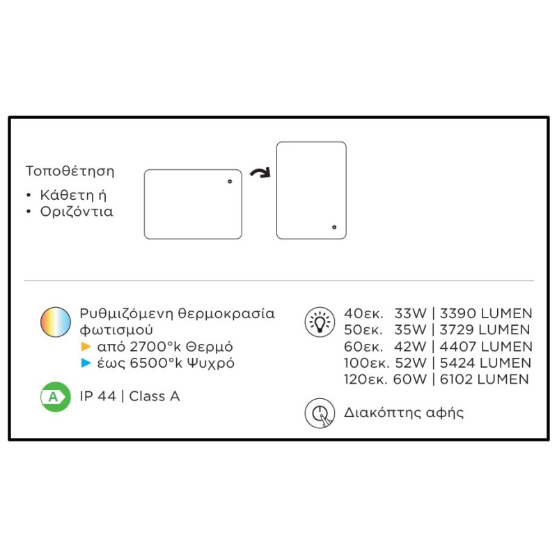 Καθρέπτης μπάνιου Led Joy Luminor