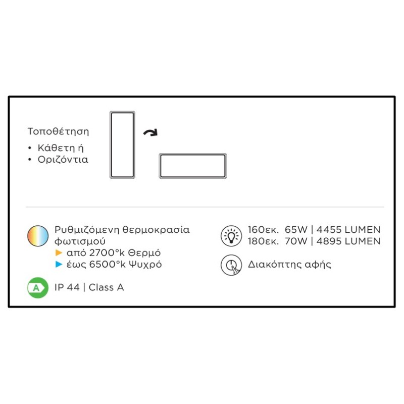 Καθρέπτης μπάνιου Led ολόσωμος Look Luminor