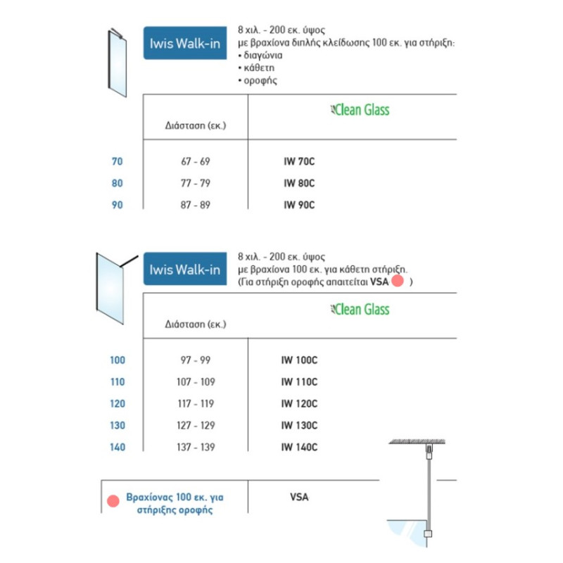 Διαχωριστικό ντουζιέρας 200cm χρωμέ Iwis Walk-in Devon