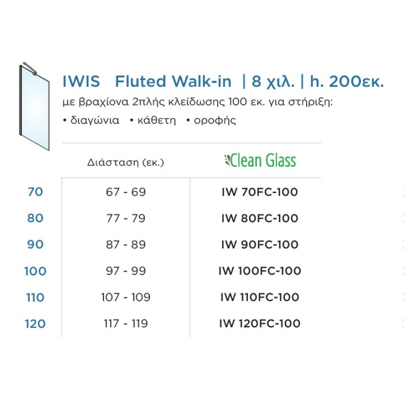 Διαχωριστικό ντουζιέρας h.200cm χρωμέ IW_FC-100 Iwis Fluted Walk-in Devon