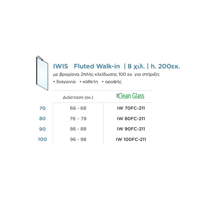 Διαχωριστικό ντουζιέρας h.200cm gold brushed IW_FC-211 Iwis Fluted Walk-in Devon