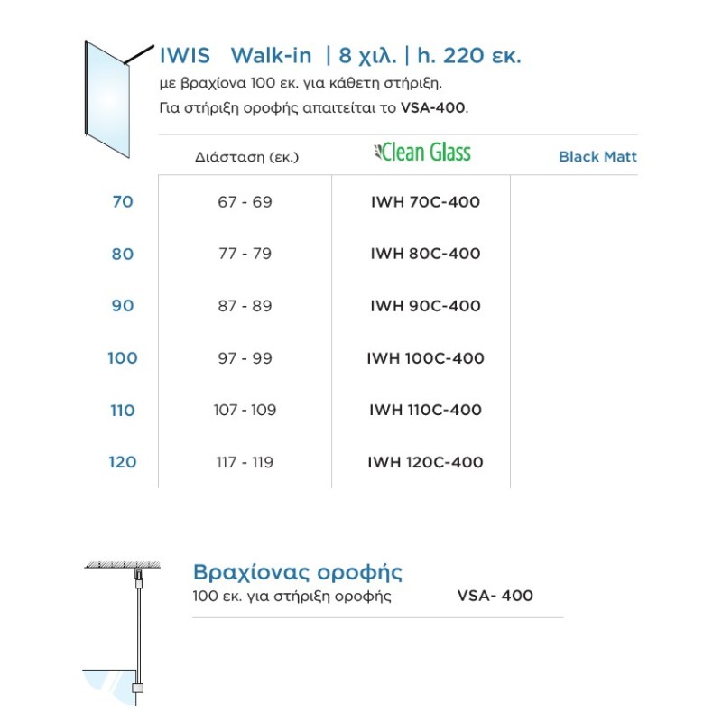 Διαχωριστικό ντουζιέρας h.220cm black matt IWH_C-400 Iwis Walk-in Devon