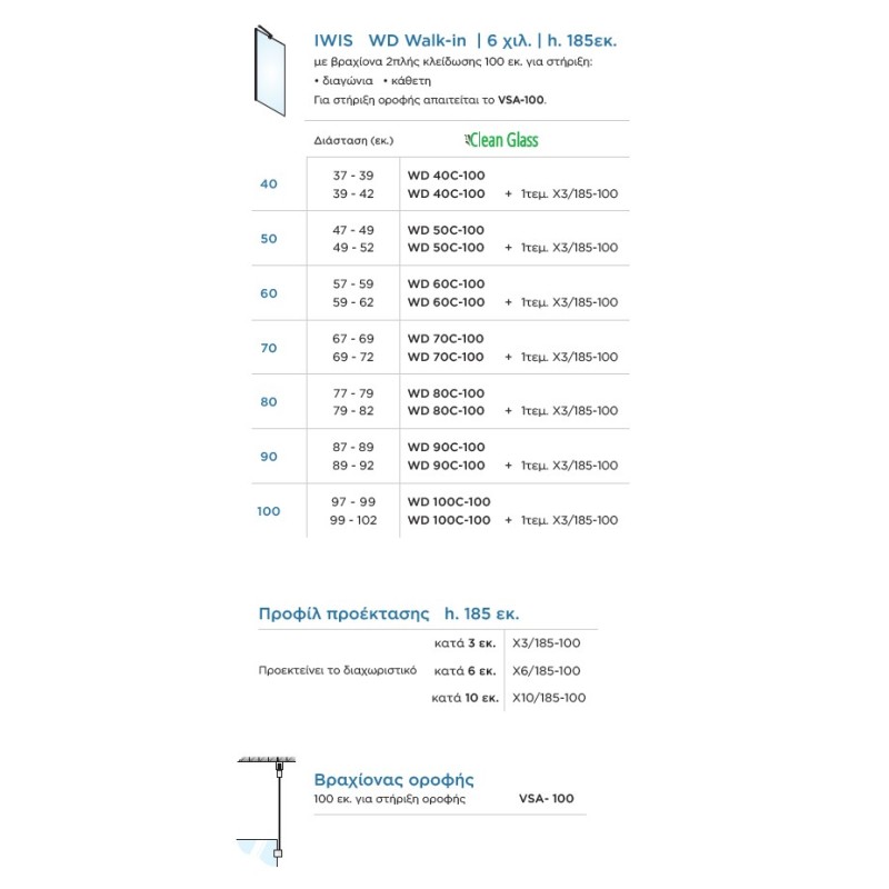 Διαχωριστικό ντουζιέρας h.185cm χρωμέ WD_C-100 Iwis WD Walk-in Devon