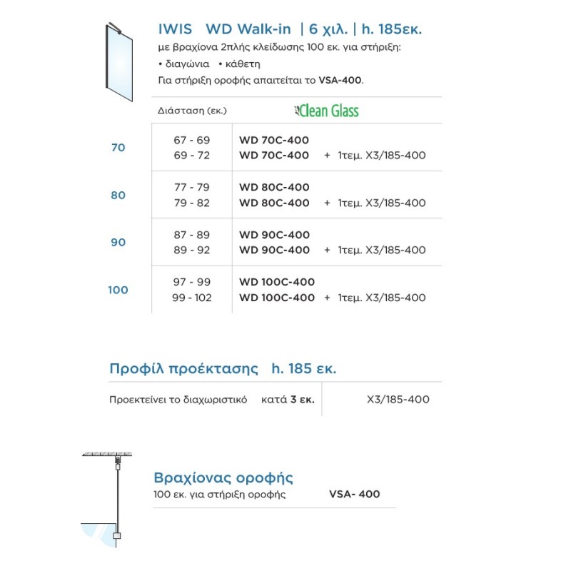 Διαχωριστικό ντουζιέρας h.185cm black matt Iwis WD_C-400 Walk-in Devon