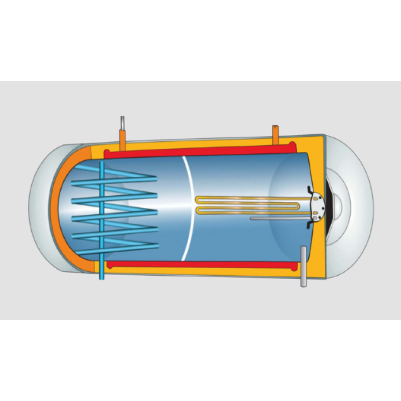 Ηλιακός θερμοσίφωνας 300lt Glass με δύο επιλεκτικούς συλλέκτες 4.00 m² Prometeus