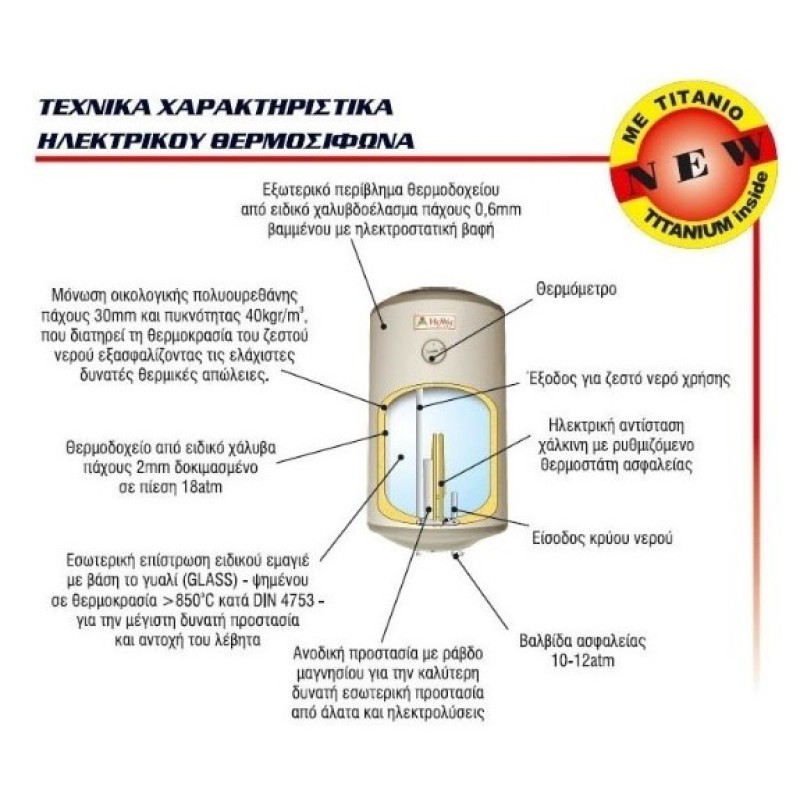 Ηλεκτρικός θερμοσίφωνας 80lt Howat