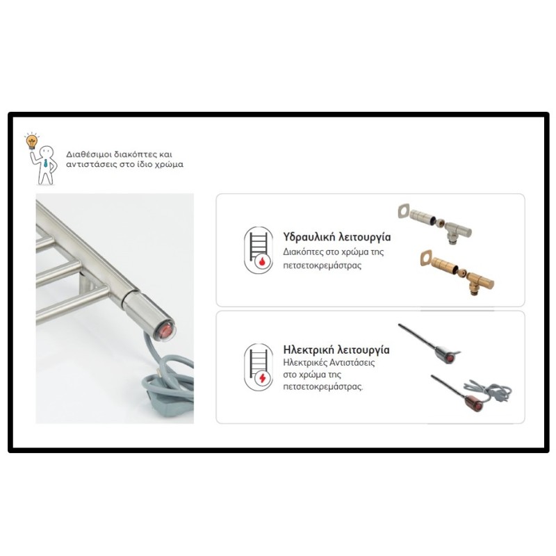 Θερμαινόμενη πετσετοκρεμάστρα μπάνιου 150x50cm BEL15050 Bellavia Thermo