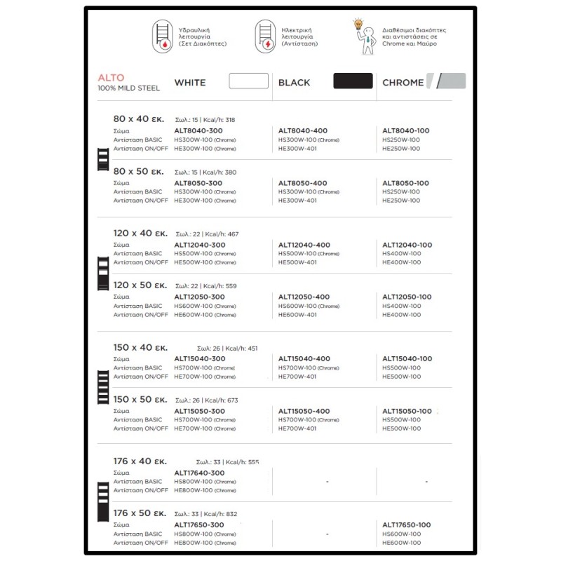 Θερμαινόμενη πετσετοκρεμάστρα μπάνιου 120x40cm ALT12040 Alto Thermo Θερμαινόμενη πετσετοκρεμάστρα μπάνιου 120x40cm ALT12040 Alto Thermo