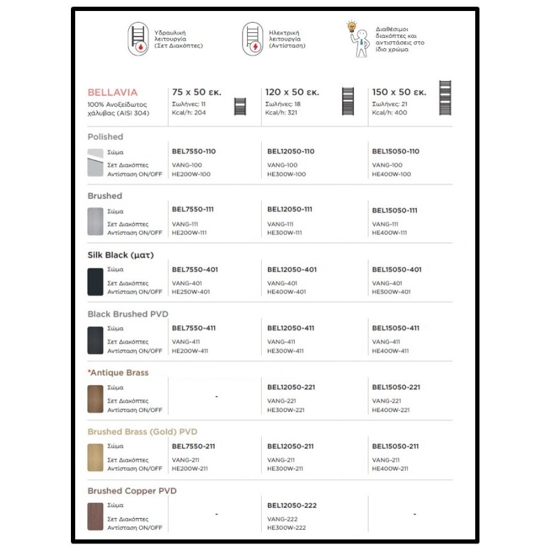 Θερμαινόμενη πετσετοκρεμάστρα μπάνιου 150x50cm BEL15050 Bellavia Thermo