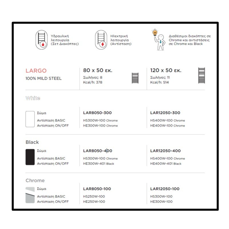 Θερμαινόμενη πετσετοκρεμάστρα μπάνιου 80x50cm LAR8050 Largo Thermo Θερμαινόμενη πετσετοκρεμάστρα μπάνιου 80x50cm LAR8050 Largo Thermo