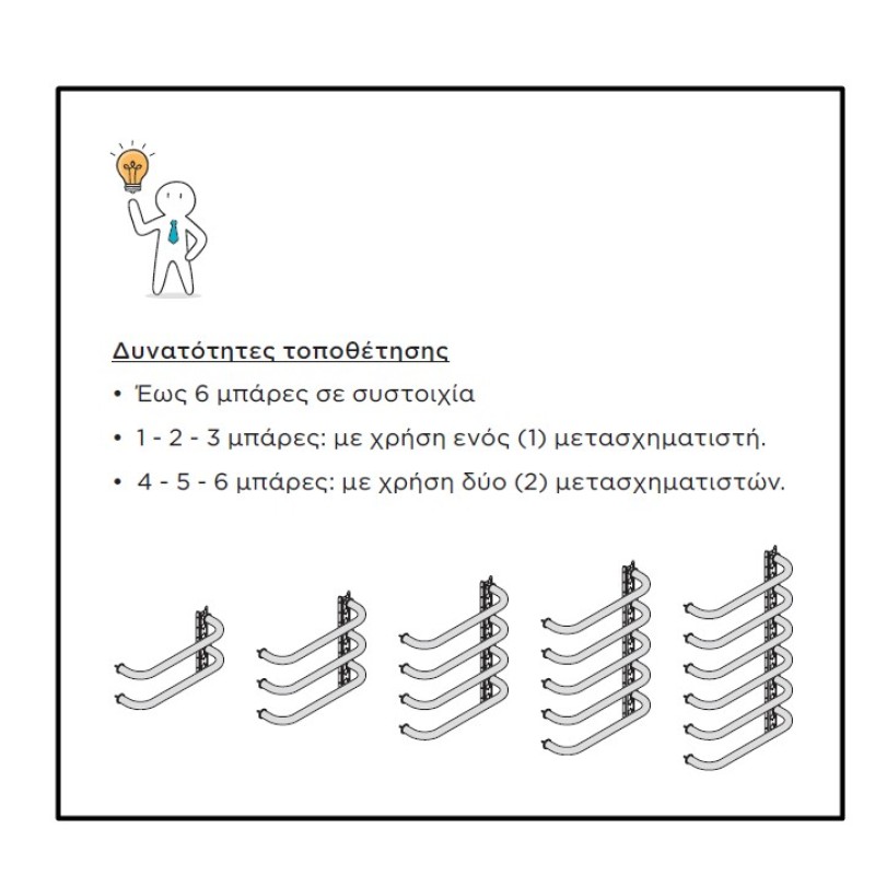 Θερμαινόμενη πετσετοκρεμάστρα μπάνιου 53,8x10cm NEL54 Neli Thermo Θερμαινόμενη πετσετοκρεμάστρα μπάνιου 53,8x10cm NEL54 Neli Thermo