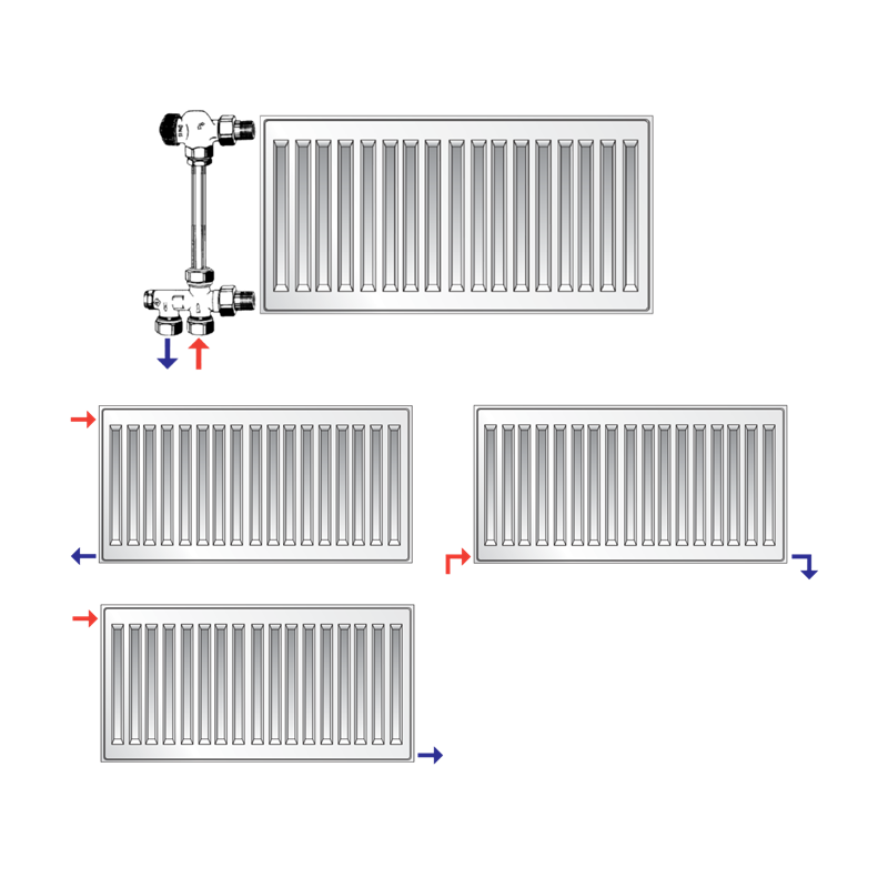 Θερμαντικό σώμα panel 11/600/1100 εξωτερικού βρόγχου (1213 kcal/h) Compact Purmo