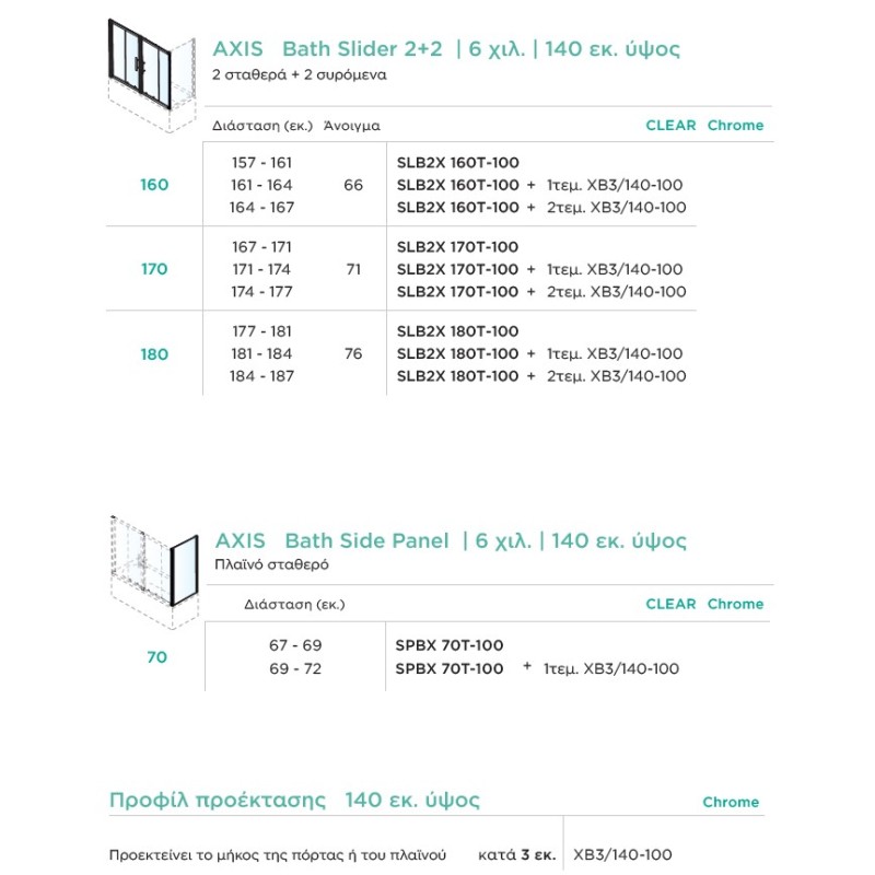 Καμπίνα μπανιέρας χρωμέ SLB2X_T Bath Slider 2+2 Axis