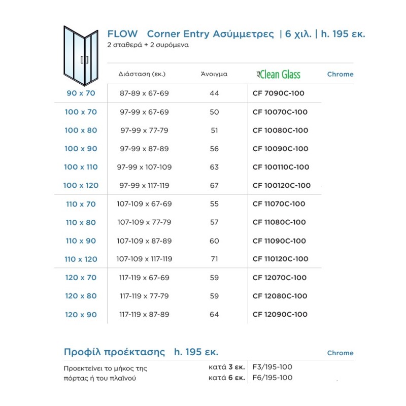 Καμπίνα ντουζιέρας h.195cm ασύμμετρη με 2 σταθερά & 2 συρόμενα φύλλα χρωμέ CF_C-100 Flow Corner Entry Devon Καμπίνα ντουζιέρας h.195cm ασύμμετρη με 2 σταθερά & 2 συρόμενα φύλλα χρωμέ CF_C-100 Flow Corner Entry Devon