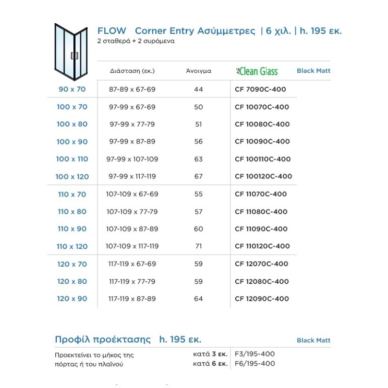 Καμπίνα ντουζιέρας h.195cm ασύμμετρη με 2 σταθερά & 2 συρόμενα φύλλα black matt CF_C-400 Flow Corner Entry Devon Καμπίνα ντουζιέρας h.195cm ασύμμετρη με 2 σταθερά & 2 συρόμενα φύλλα black matt CF_C-400 Flow Corner Entry Devon