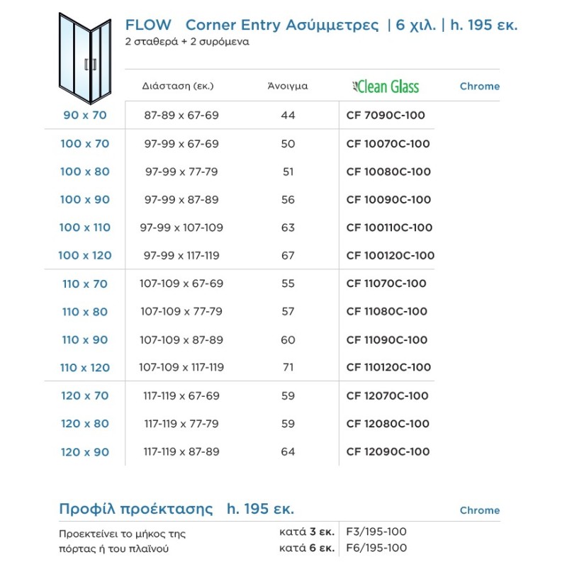 Καμπίνα ντουζιέρας h.195cm ασύμμετρη με 2 σταθερά & 2 συρόμενα φύλλα χρωμέ CF_C-100 Flow Corner Entry Devon