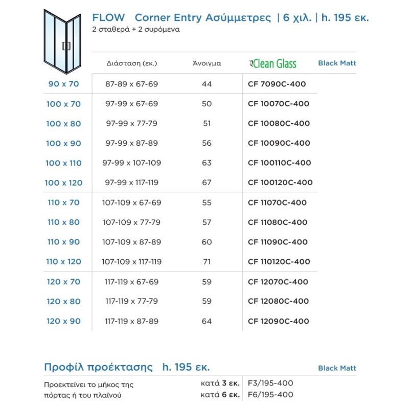 Καμπίνα ντουζιέρας h.195cm ασύμμετρη με 2 σταθερά & 2 συρόμενα φύλλα black matt CF_C-400 Flow Corner Entry Devon