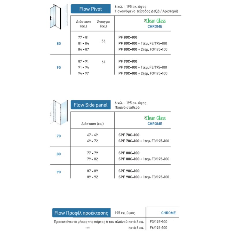 Καμπίνα ντουζιέρας h.195cm με 1 ανοιγόμενο φύλλο χρωμέ PF_C-100 Flow Pivot Devon Καμπίνα ντουζιέρας h.195cm με 1 ανοιγόμενο φύλλο χρωμέ PF_C-100 Flow Pivot Devon