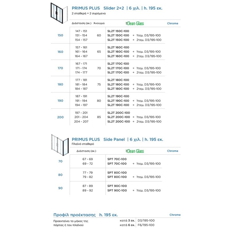 Καμπίνα ντουζιέρας h.195cm με 2 σταθερά & 2 συρόμενα φύλλα χρωμέ SL2T_C-100 Primus Plus Slider 2+2 Devon
