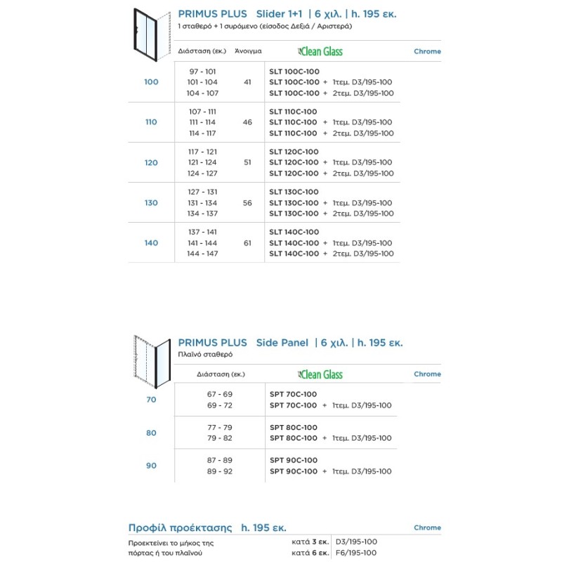 Καμπίνα ντουζιέρας h.195cm με 1 σταθερό & 1 συρόμενο φύλλο χρωμέ SLT_C-100 Primus Plus Slider 1+1 Devon