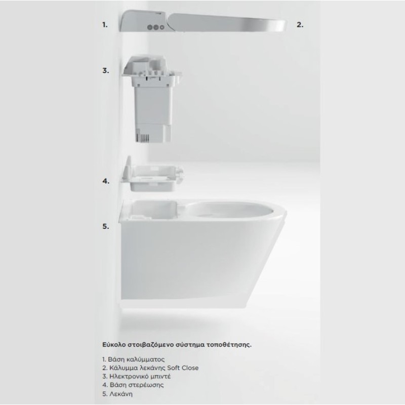 Λεκάνη επιδαπέδια Υ.Π. (back to wall) 59cm με σύστημα ηλεκτρονικού μπιντέ 7410K-300 Pura WClean Swirl GSI