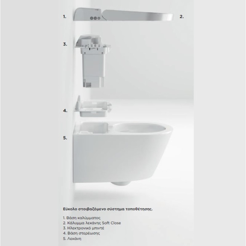 Λεκάνη κρεμαστή 59cm με σύστημα ηλεκτρονικού μπιντέ 7418K Pura WClean Swirl GSI