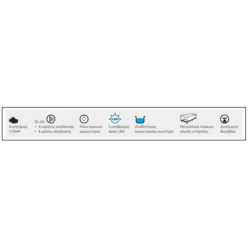 Μπανιέρα ακρυλική με υδρομασάζ 452CH Celsius Duo Carron