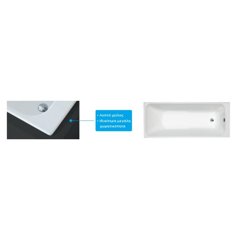 Μπανιέρα ακρυλική 462LC-301 Profile Low Rim Carron