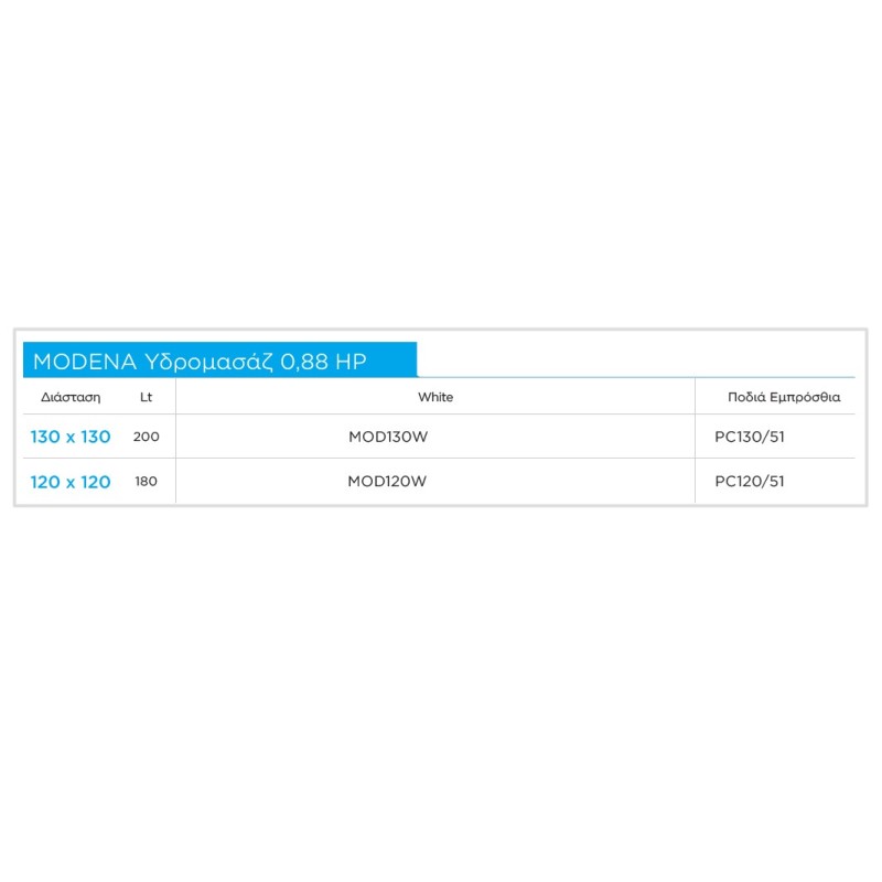 Μπανιέρα ακρυλική με υδρομασάζ γωνιακή MOD1_W Modena Sirene