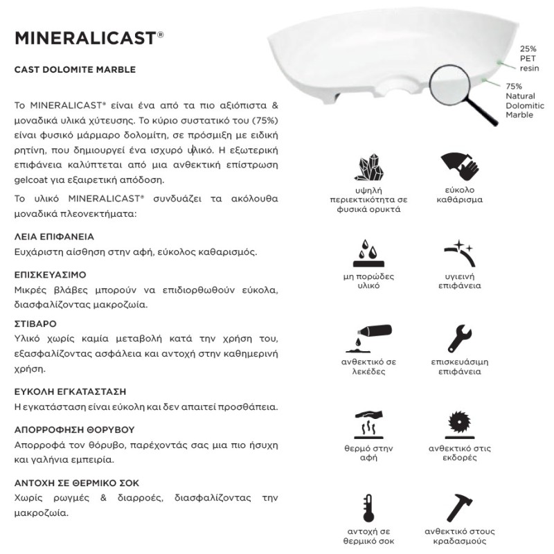 Νιπτήρας επιτραπέζιος 56,4x39cm 68503-301 R Light Schock