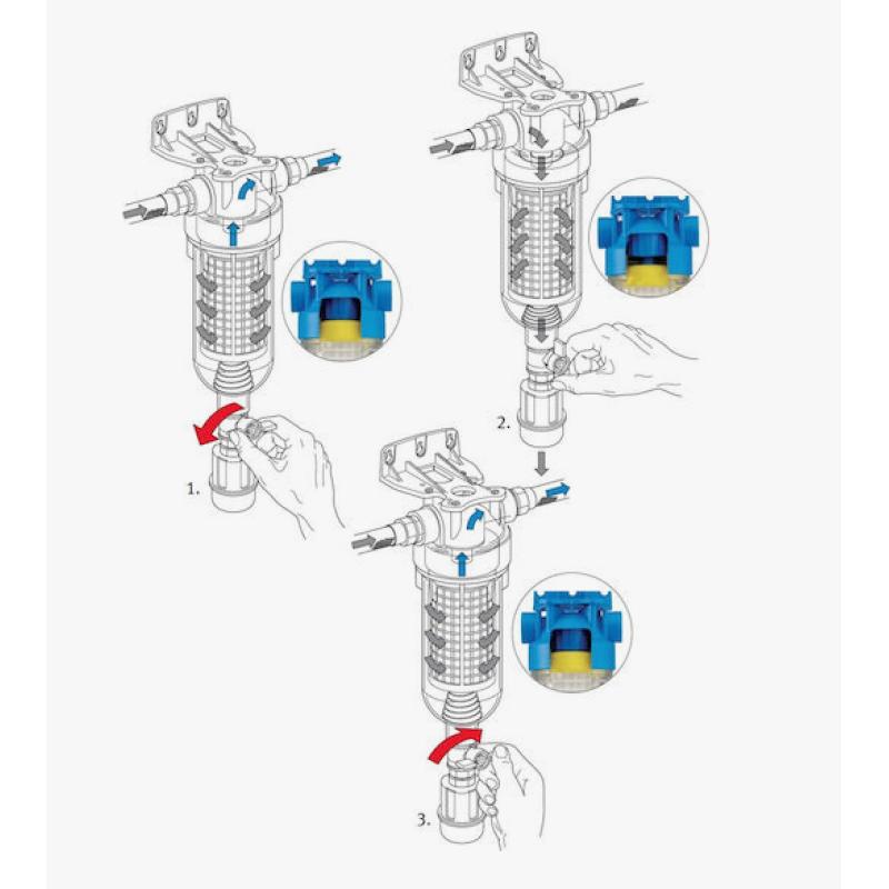 Αυτοκαθαριζόμενο τριπλό φίλτρο νερού Hydra Trio με ανοξείδωτη σίτα RAH 90m 3/4'' Atlas filtri